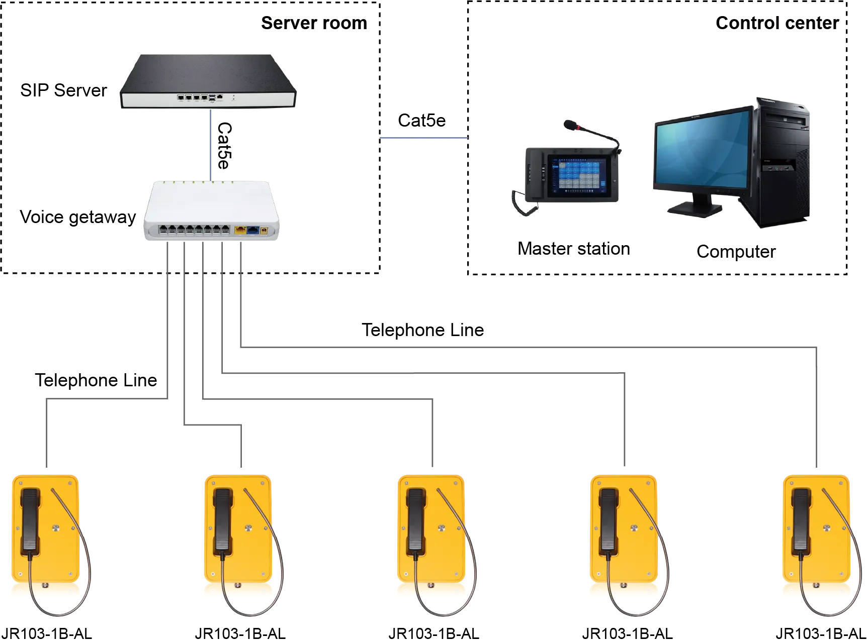JR103-1B-AL APPLICATIONS