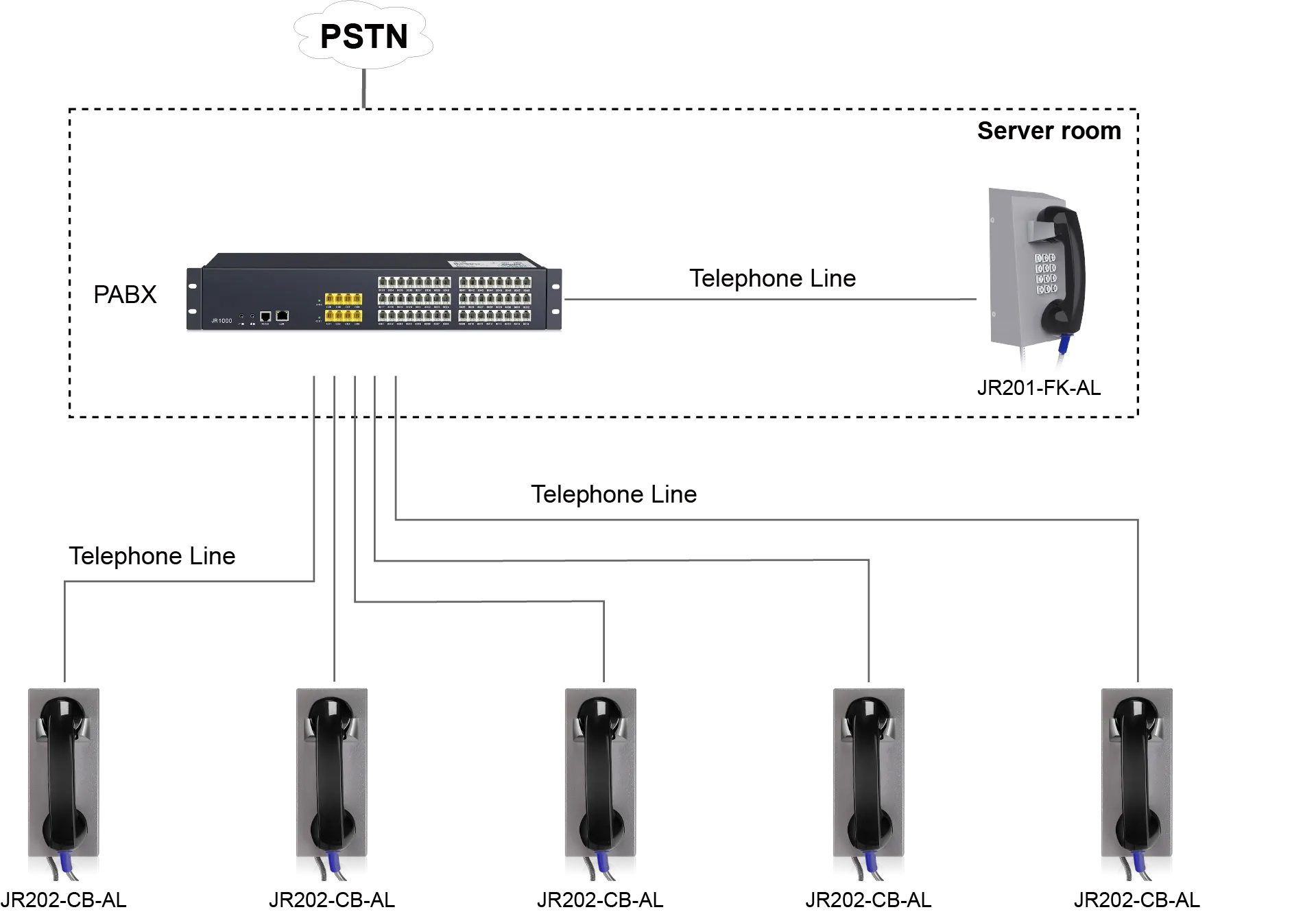 JR202-CB-AL APPLICATIONS