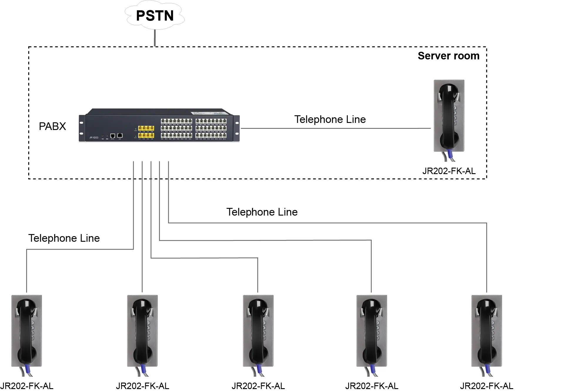 JR202-FK-AL APPLICATIONS