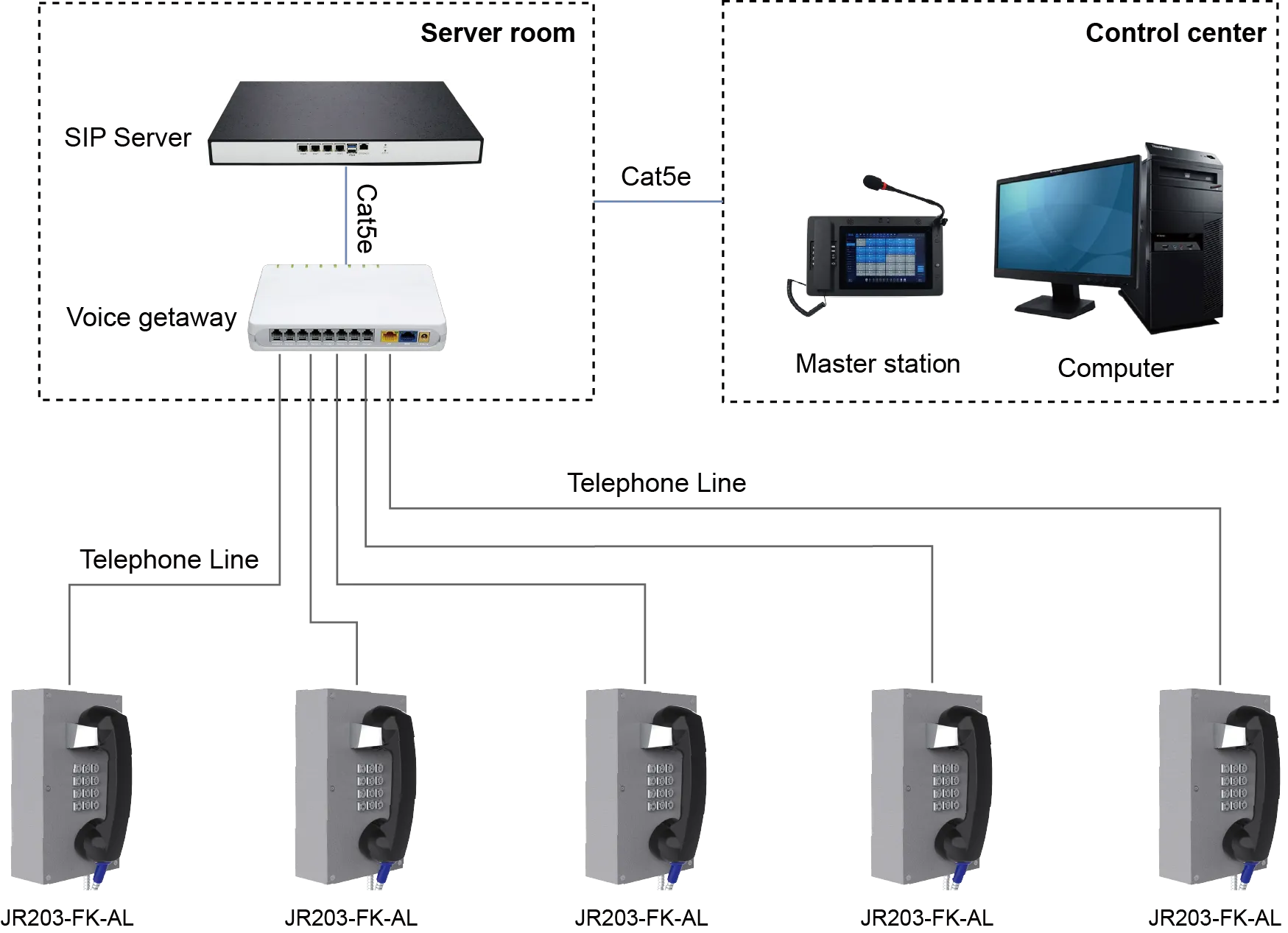 JR203-FK-AL APPLICATIONS