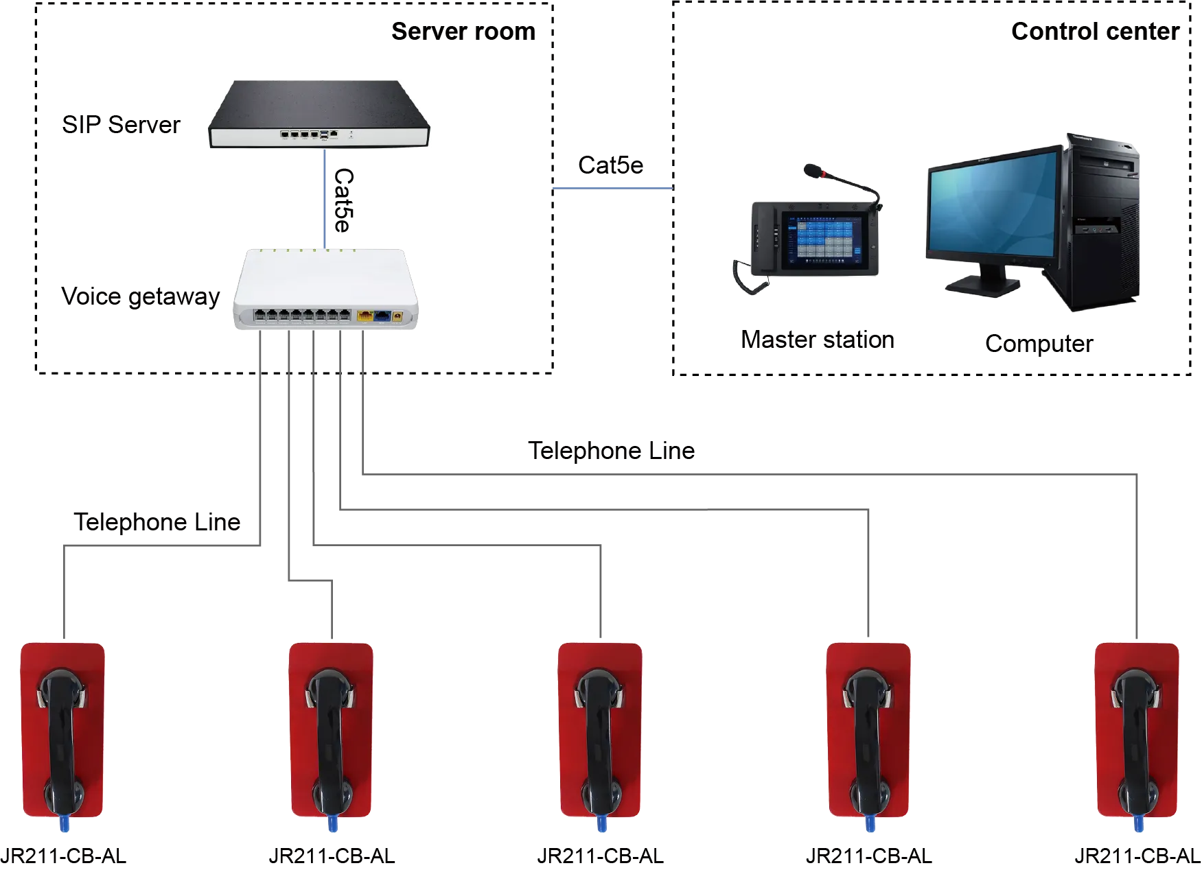 JR211-CB-AL APPLICATIONS