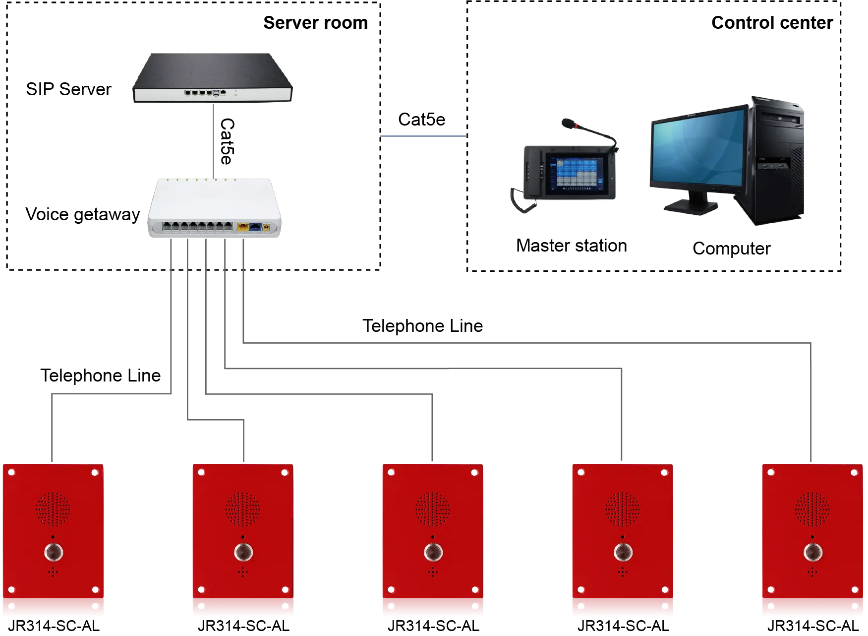 JR314-SC-AL APPLICATIONS