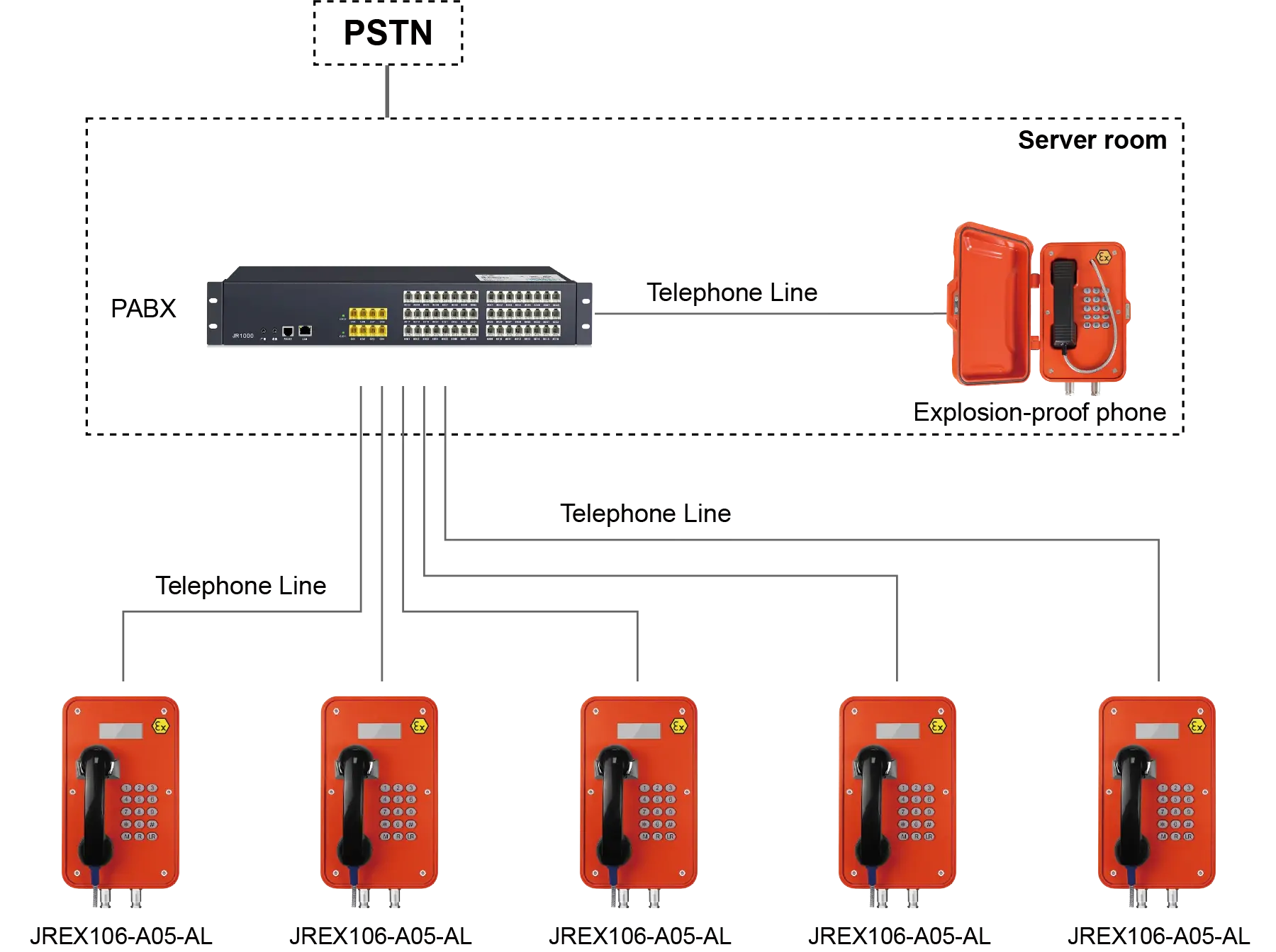 JREX106-A05-AL APPLICATIONS