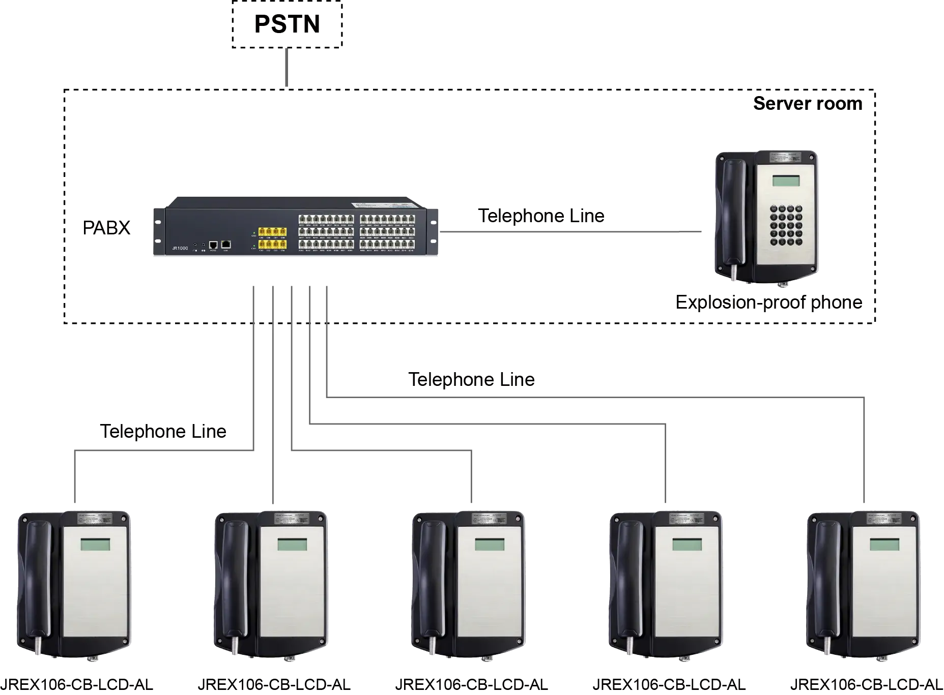 JREX106-CB-LCD-AL APPLICATIONS